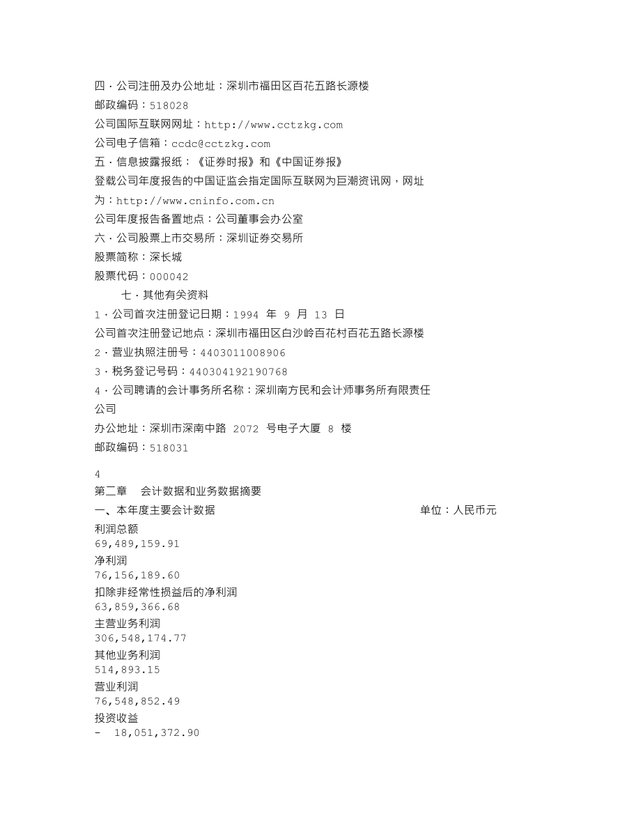 000042_2006_深长城_2006年年度报告_2007-04-25.txt_第3页