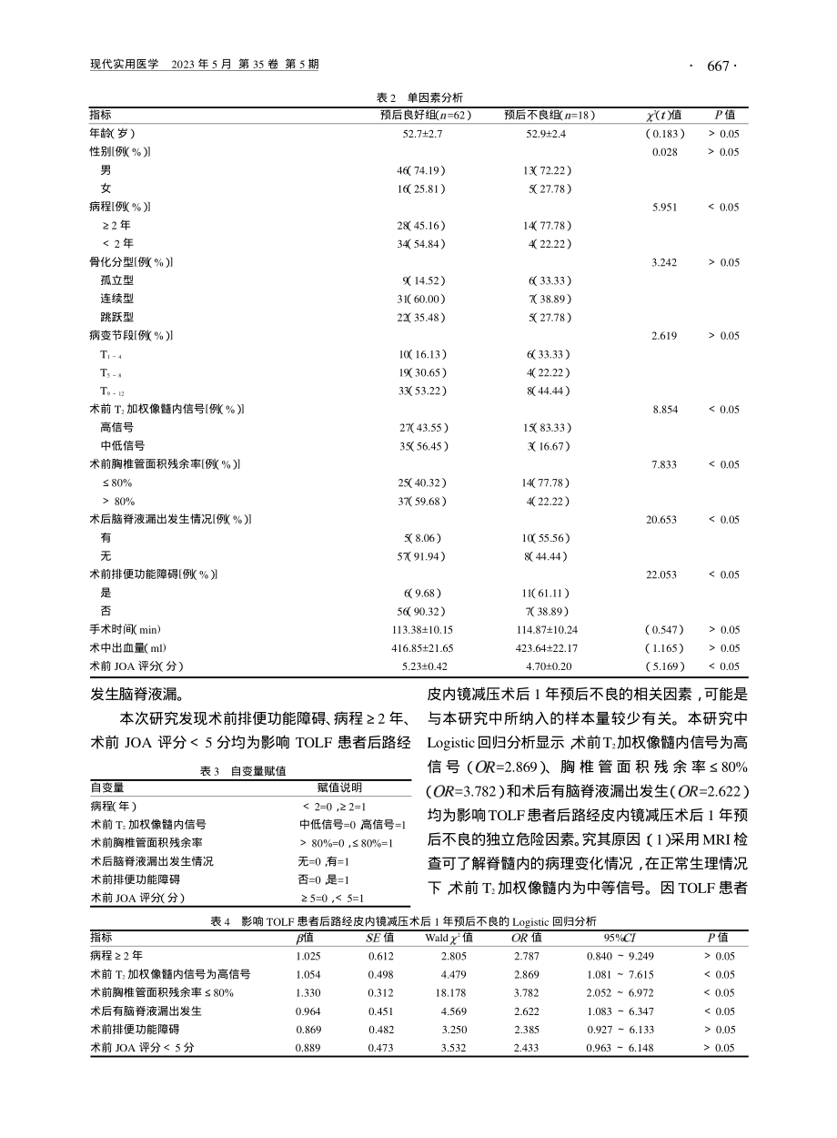 胸椎黄韧带骨化症后路经皮内...1年预后情况及影响因素分析_王永乐.pdf_第3页