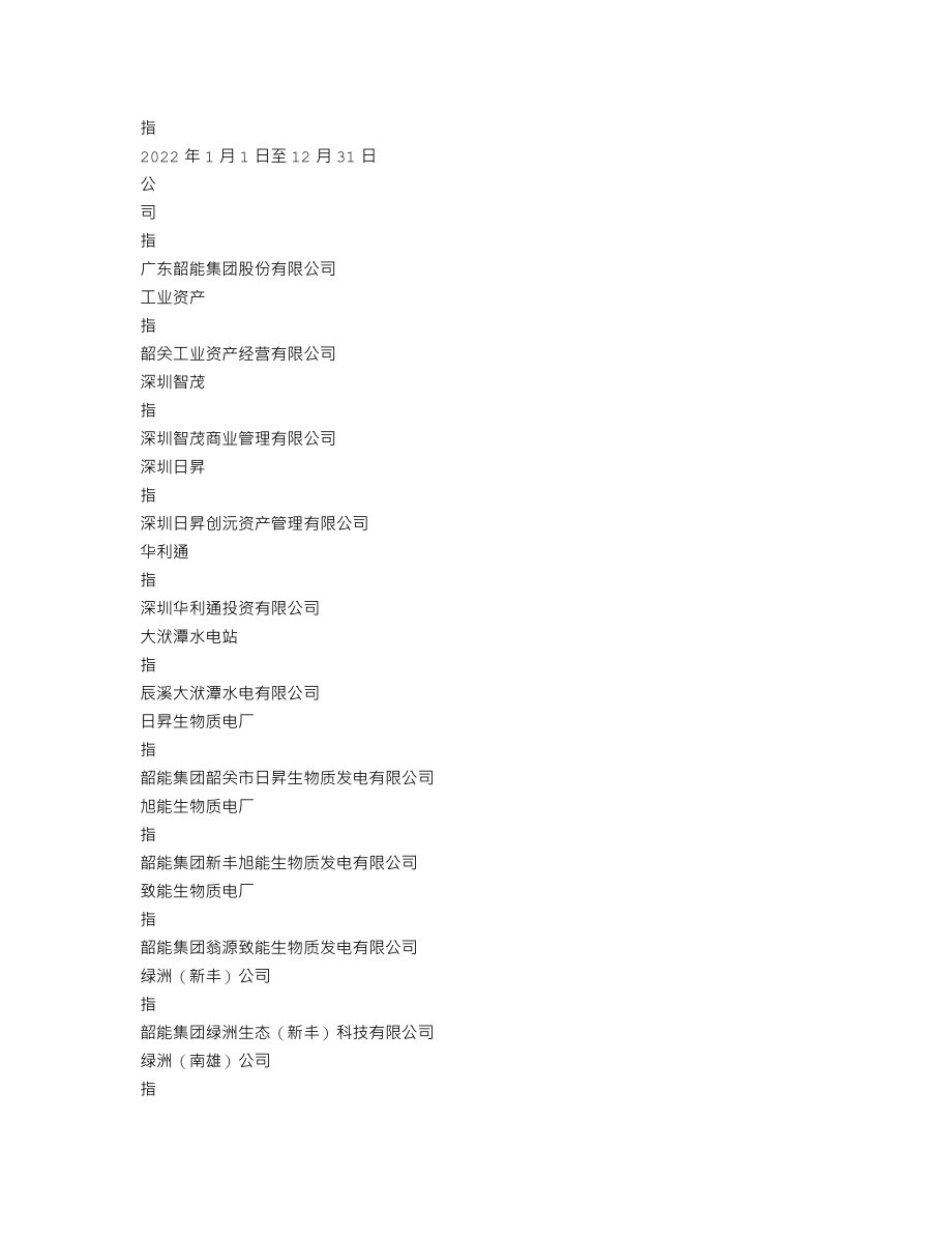 000601_2022_韶能股份_2022年年度报告_2023-04-28.txt_第3页