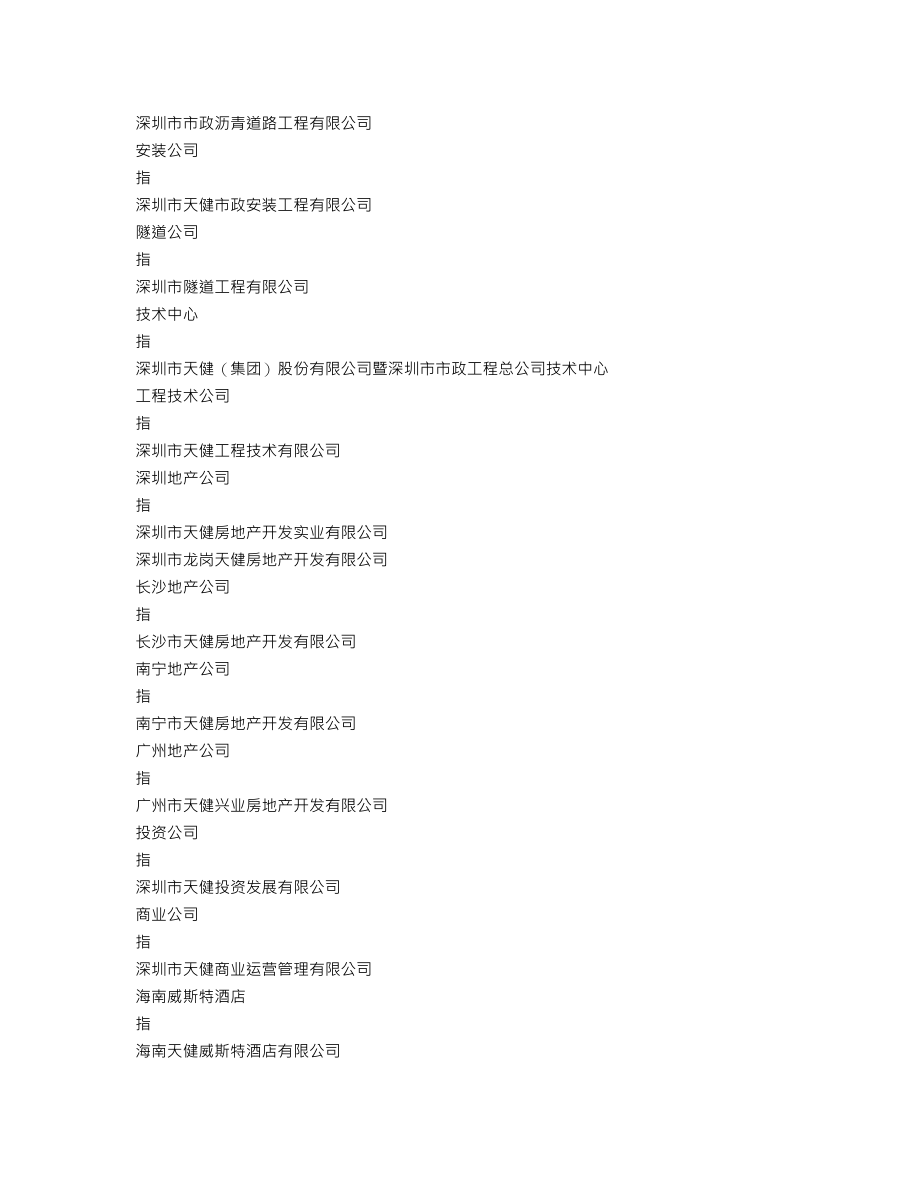 000090_2012_深天健_2012年年度报告_2013-03-29.txt_第3页