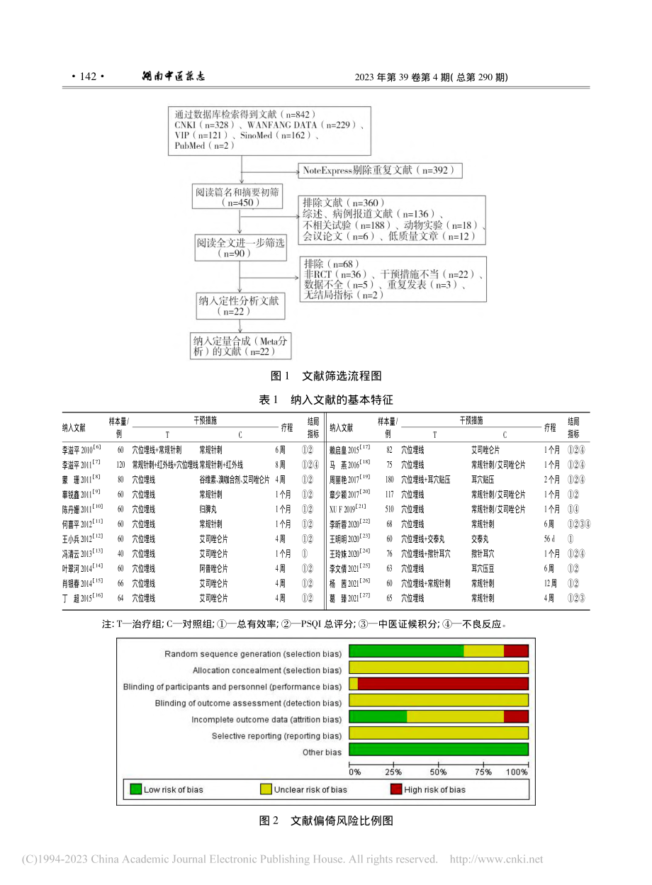 穴位埋线治疗失眠症的有效性及安全性Meta分析_张佳艳.pdf_第3页