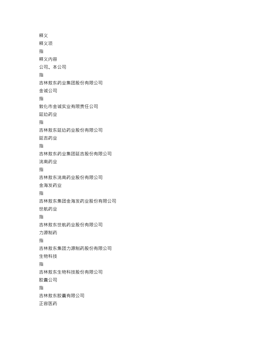 000623_2022_吉林敖东_2022年年度报告_2023-04-18.txt_第3页