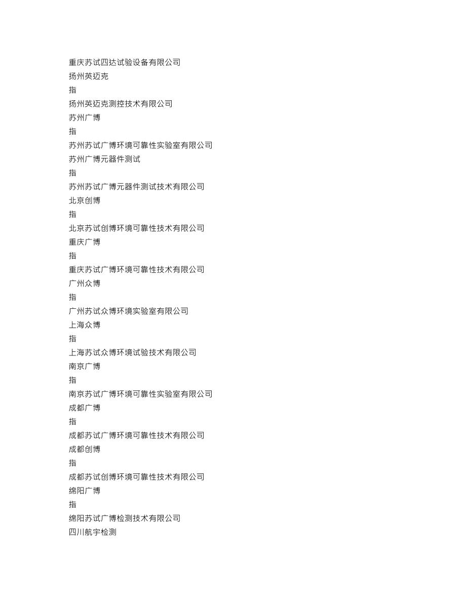 300416_2022_苏试试验_2022年年度报告_2023-04-11.txt_第3页