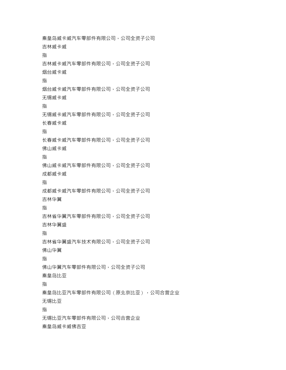 002662_2020_京威股份_2020年年度报告_2021-03-26.txt_第3页