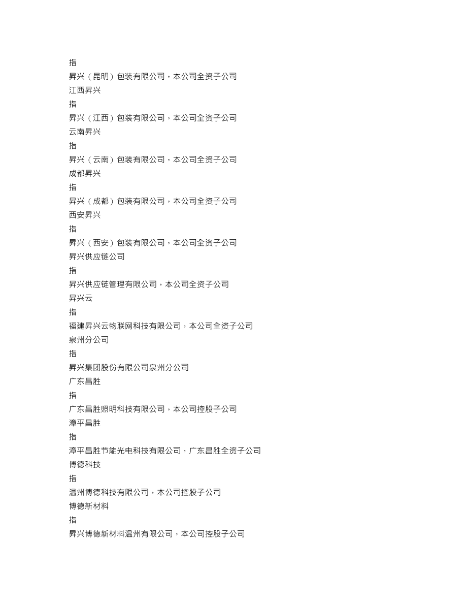 002752_2018_昇兴股份_2018年年度报告_2019-04-26.txt_第3页