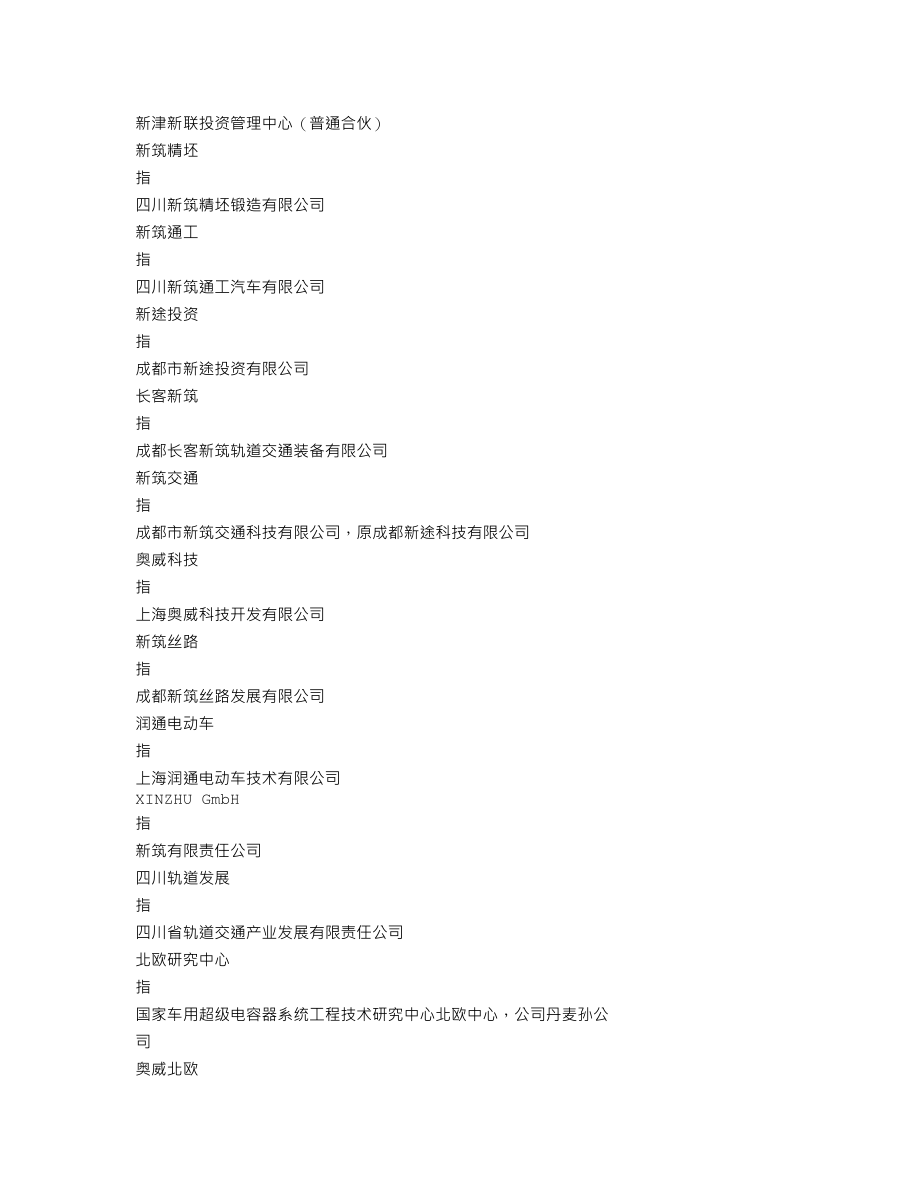 002480_2020_新筑股份_2020年年度报告_2021-03-30.txt_第3页