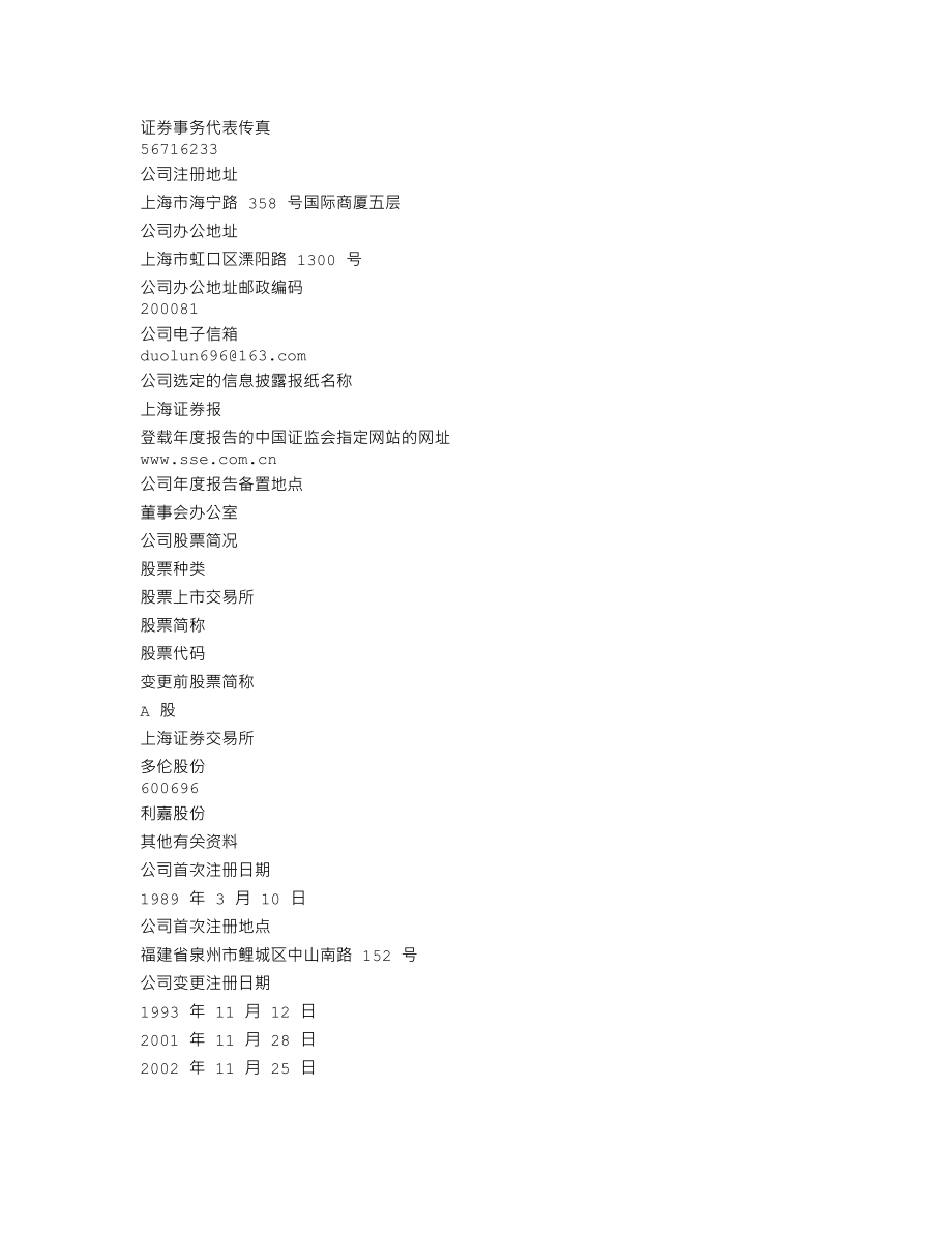 600696_2008_多伦股份_2008年年度报告_2009-04-01.txt_第3页