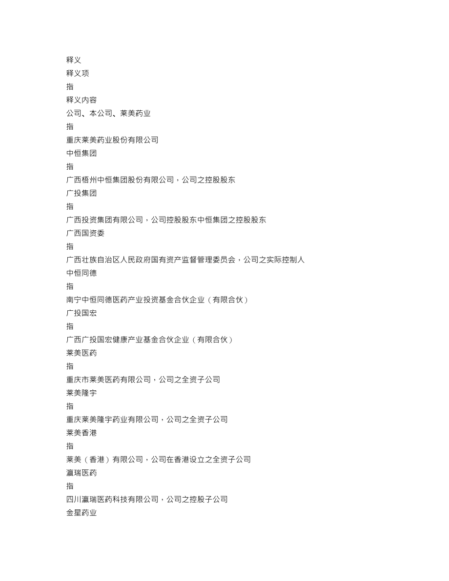 300006_2020_莱美药业_2020年年度报告_2021-03-30.txt_第3页