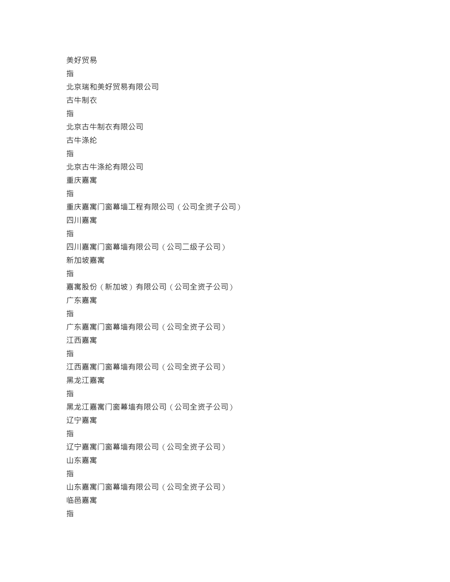 300117_2019_嘉寓股份_2019年年度报告_2020-04-27.txt_第3页