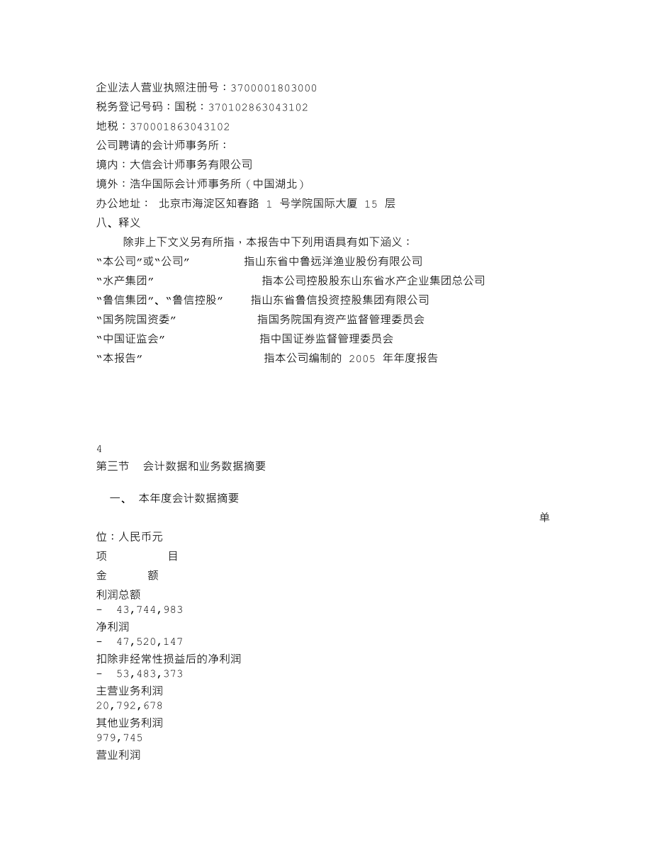 200992_2005_中鲁Ｂ_ST中鲁Ｂ2005年年度报告_2006-03-30.txt_第3页