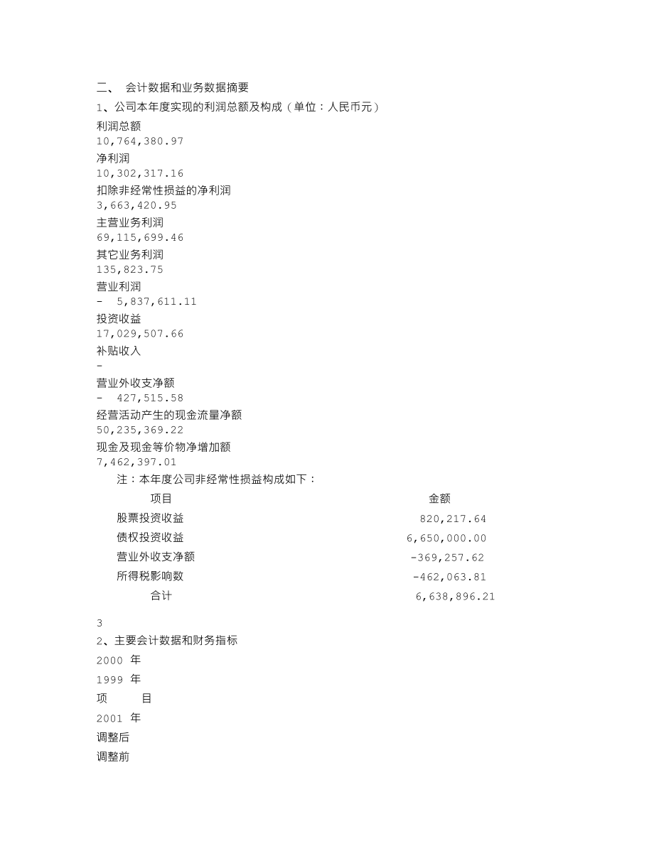 600710_2001_苏美达_常林股份2001年年度报告_2002-03-11.txt_第2页