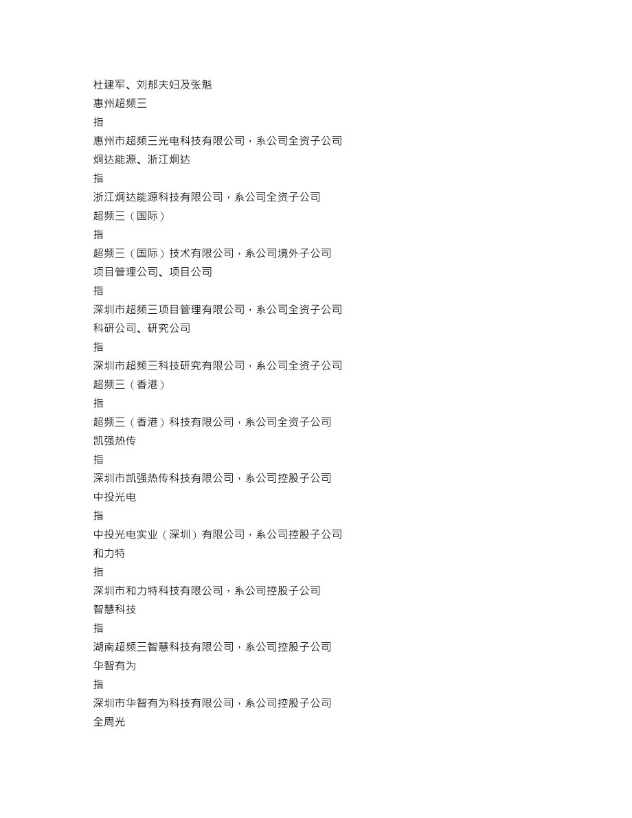 300647_2020_超频三_2020年年度报告_2021-04-27.txt_第3页