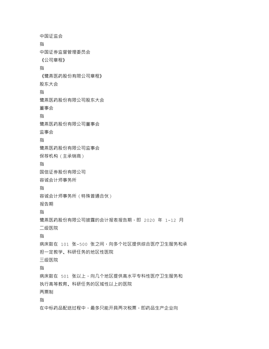 002788_2020_鹭燕医药_2020年年度报告_2021-04-27.txt_第3页