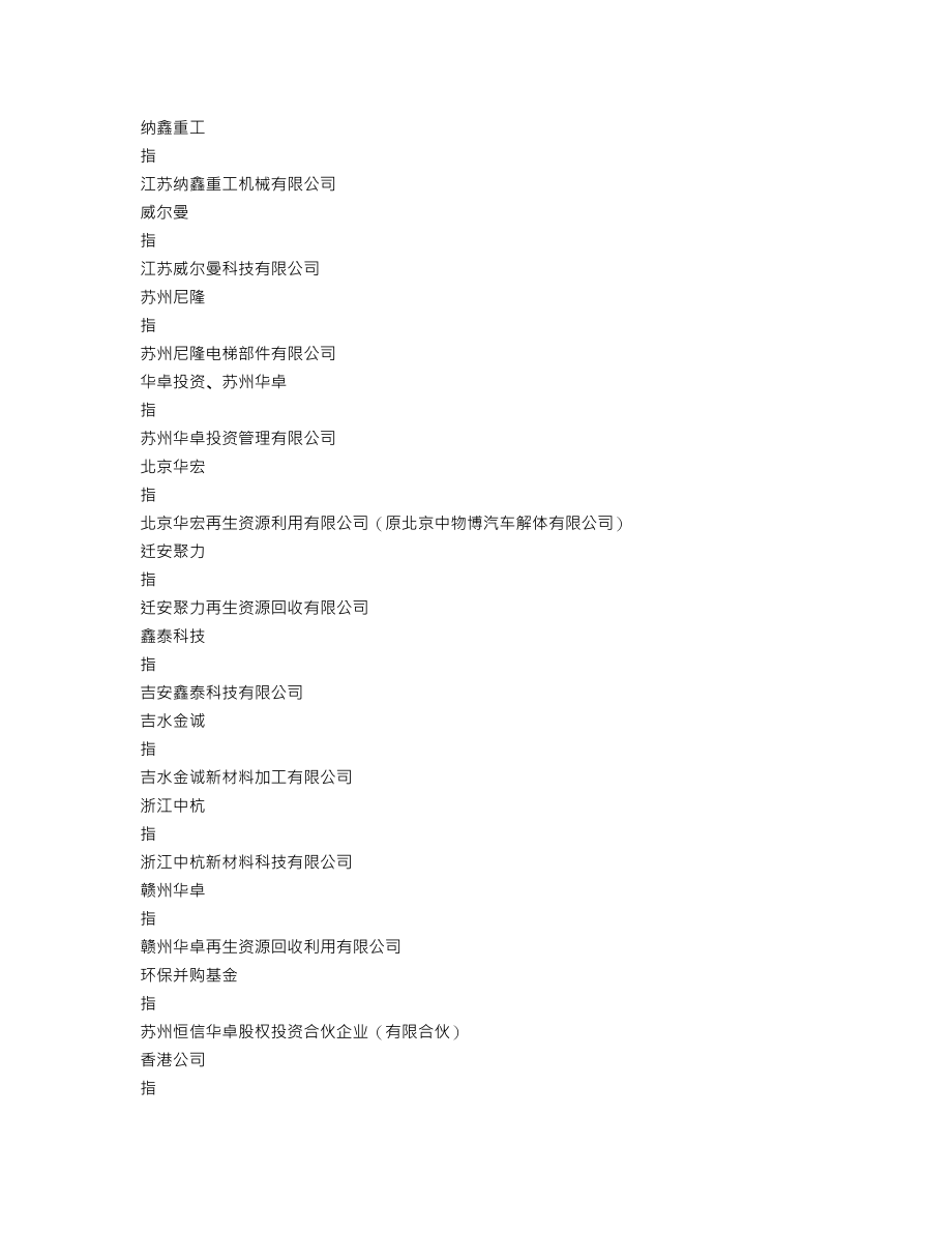 002645_2020_华宏科技_2020年年度报告_2021-04-19.txt_第3页