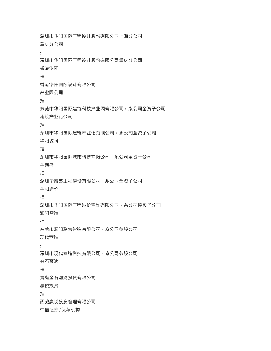 002949_2019_华阳国际_2019年年度报告_2020-04-16.txt_第3页