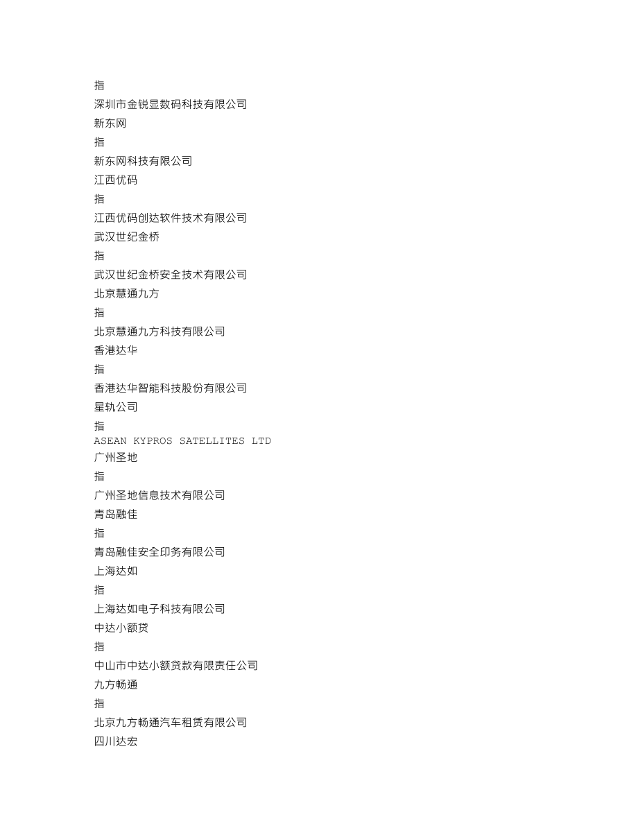 002512_2019_达华智能_2019年年度报告_2020-04-28.txt_第3页