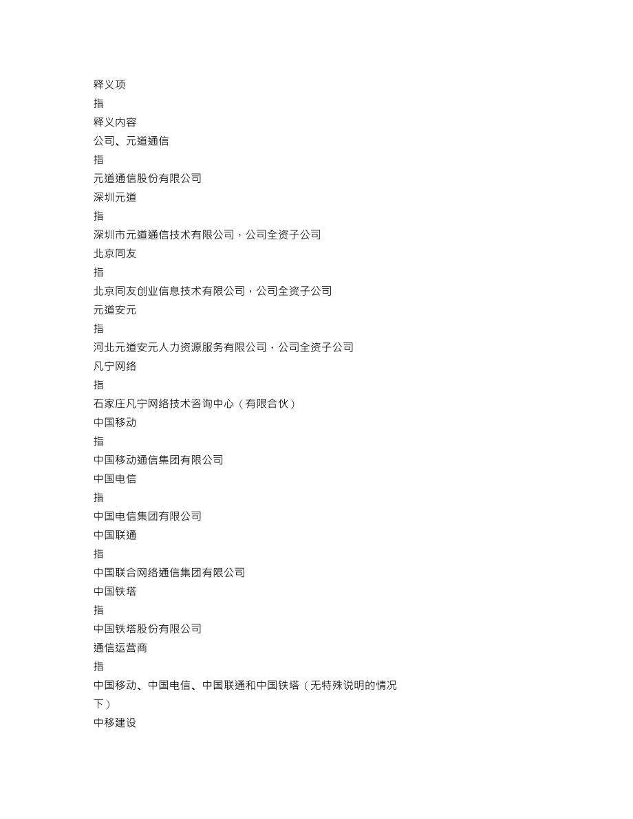 301139_2022_元道通信_2022年年度报告_2023-04-25.txt_第3页