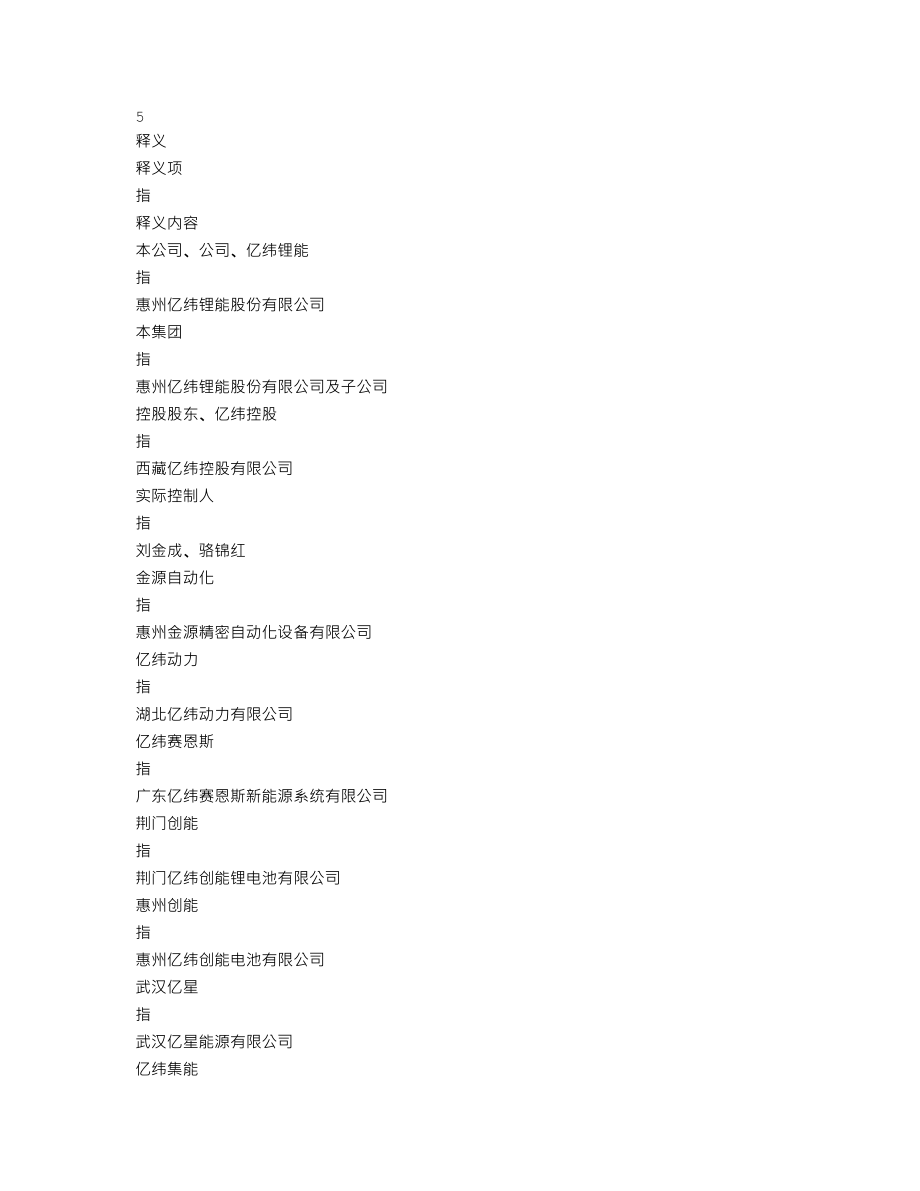 300014_2020_亿纬锂能_2020年年度报告_2021-04-19.txt_第3页