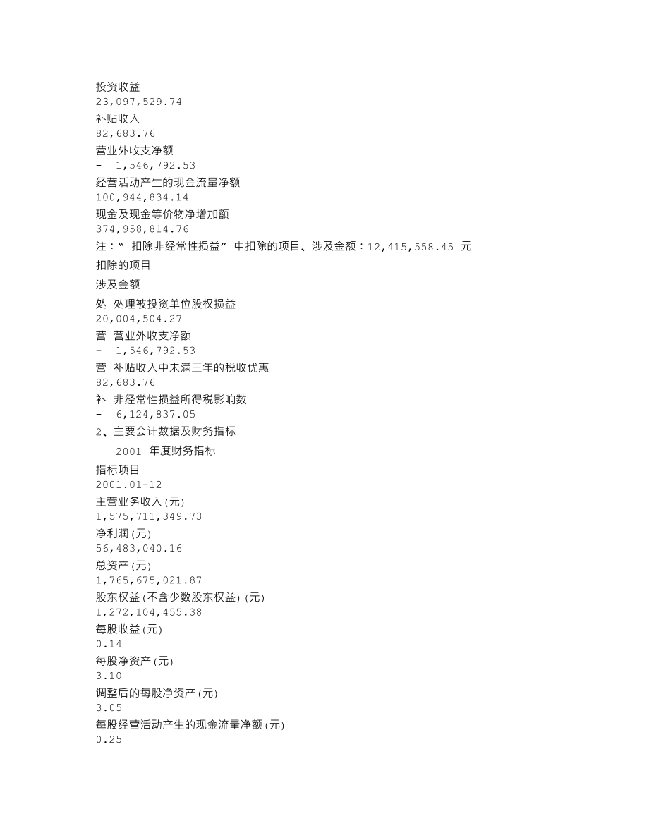 600723_2001_首商股份_西单商场2001年年度报告_2002-04-02.txt_第3页