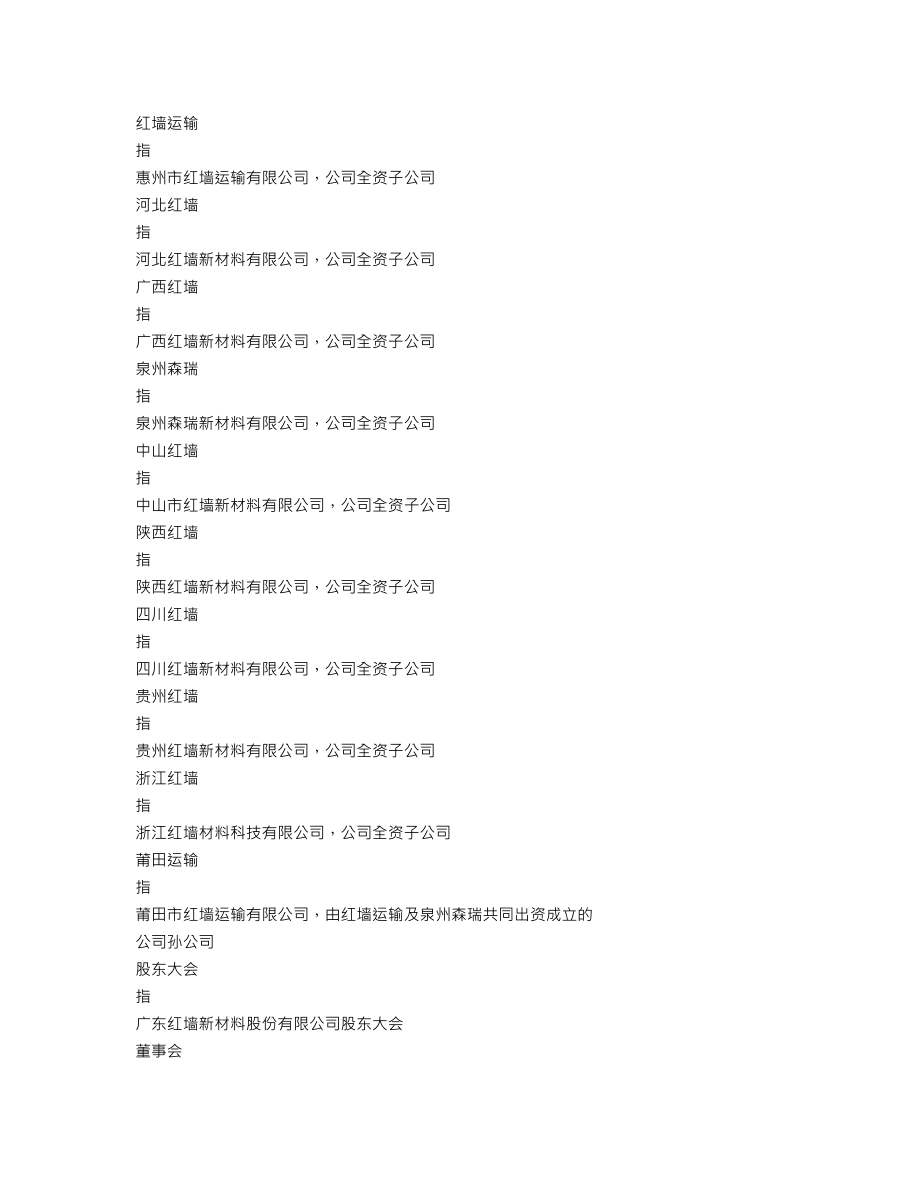 002809_2019_红墙股份_2019年年度报告_2020-04-19.txt_第3页