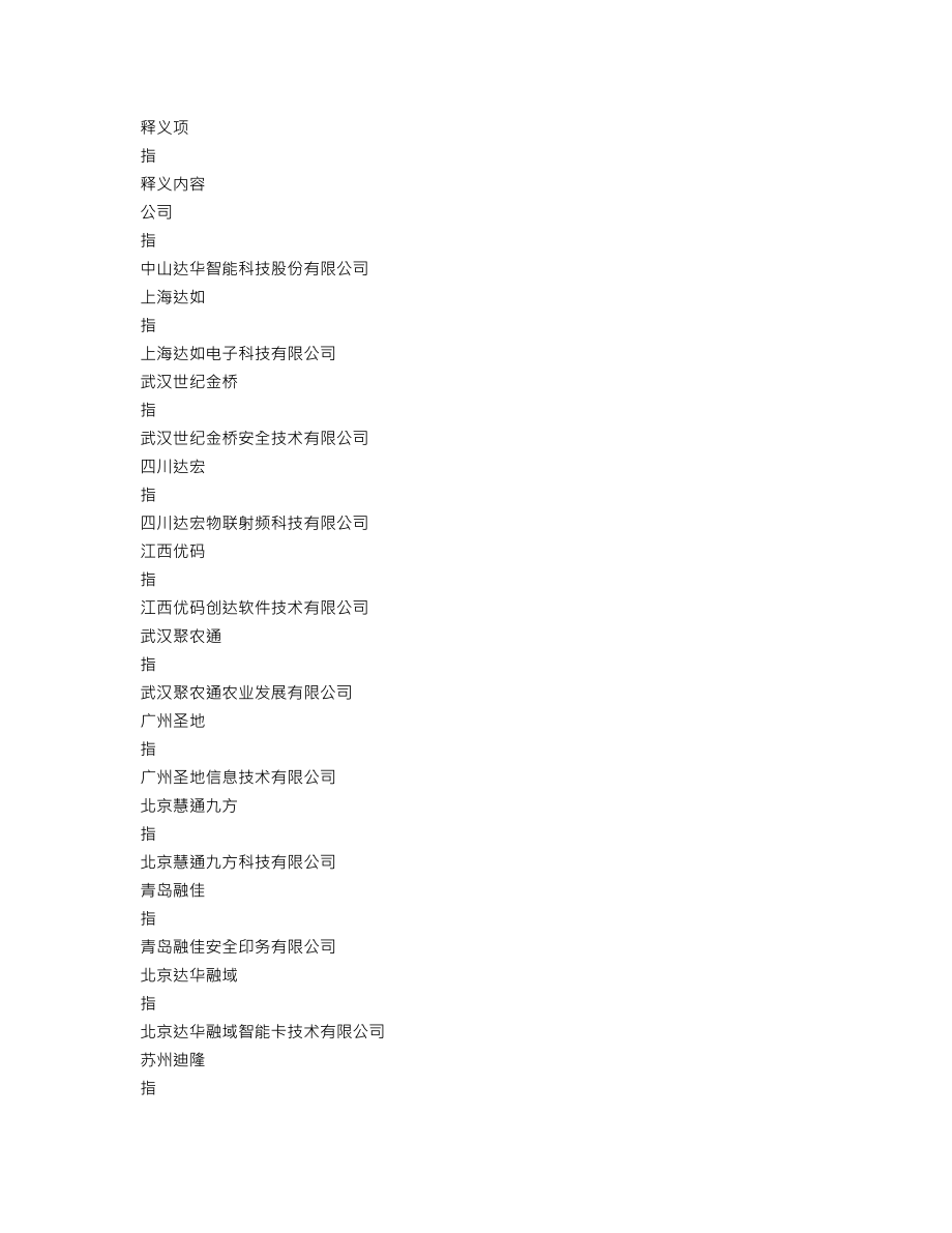 002512_2015_达华智能_2015年年度报告_2016-04-19.txt_第2页