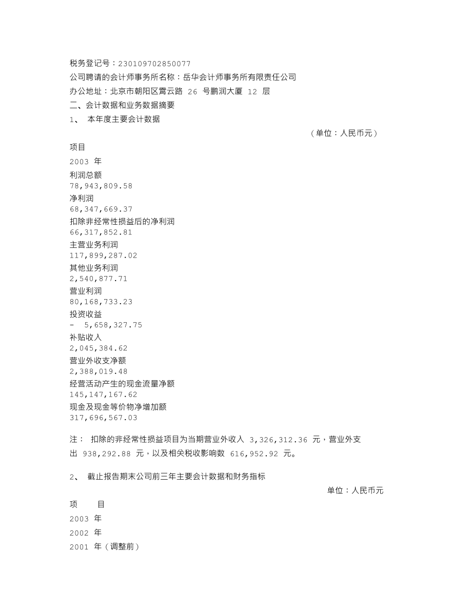 600038_2003_中直股份_哈飞股份2003年年度报告_2004-04-05.txt_第3页