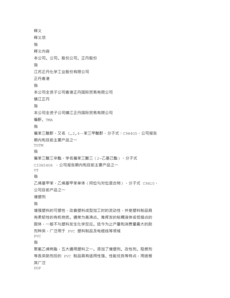 300641_2021_正丹股份_2021年年度报告_2022-04-06.txt_第3页