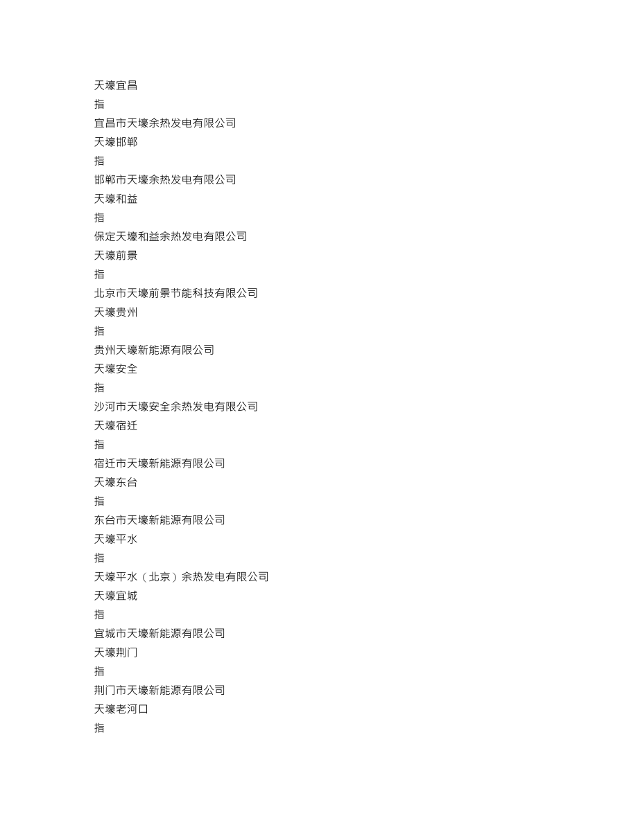 300332_2012_天壕节能_2012年年度报告_2013-04-17.txt_第3页