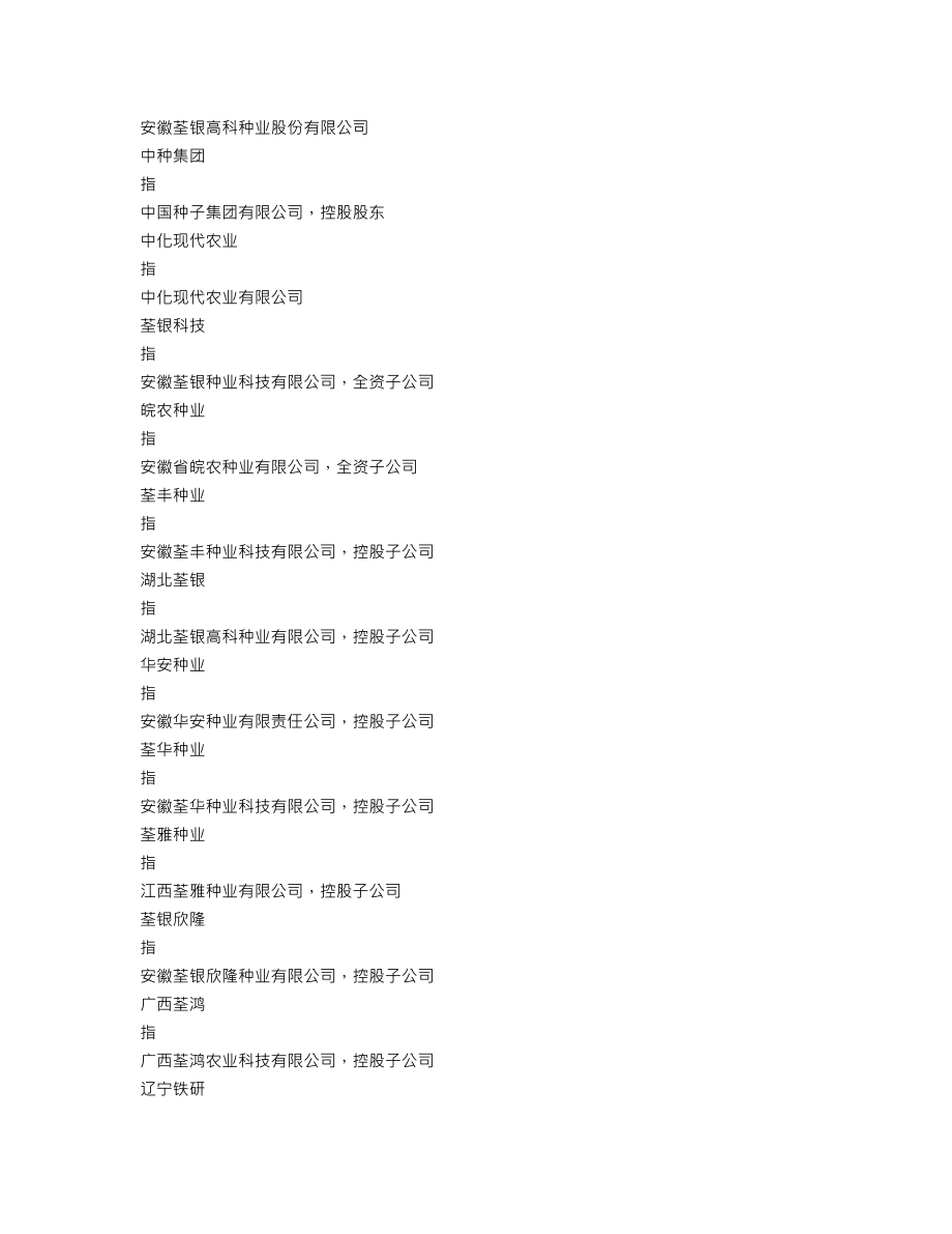 300087_2021_荃银高科_2021年年度报告_2022-03-28.txt_第3页