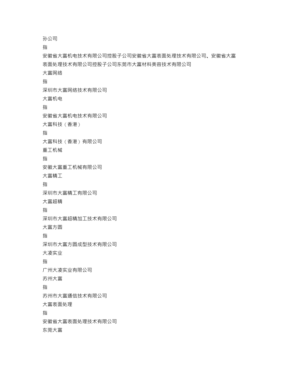 300134_2020_大富科技_2020年年度报告_2021-04-25.txt_第3页