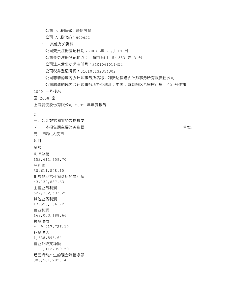 600652_2005_ST游久_爱使股份2005年年度报告_2006-04-14.txt_第3页