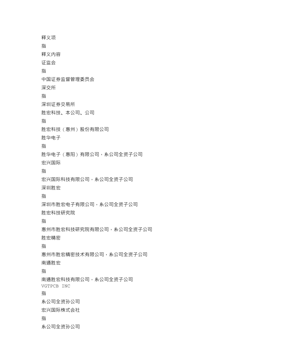 300476_2021_胜宏科技_2021年年度报告全文（更新）_2022-04-28.txt_第3页