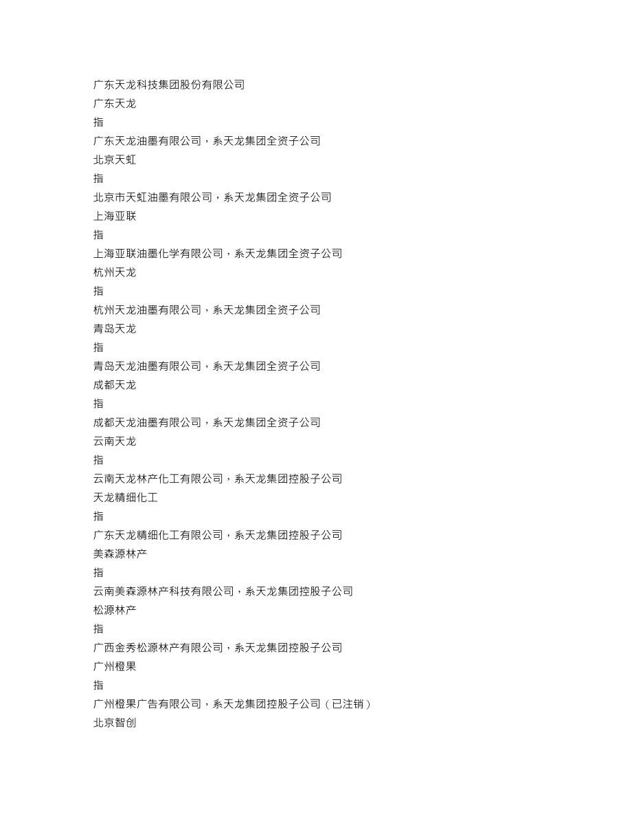 300063_2022_天龙集团_2022年年度报告_2023-04-23.txt_第3页