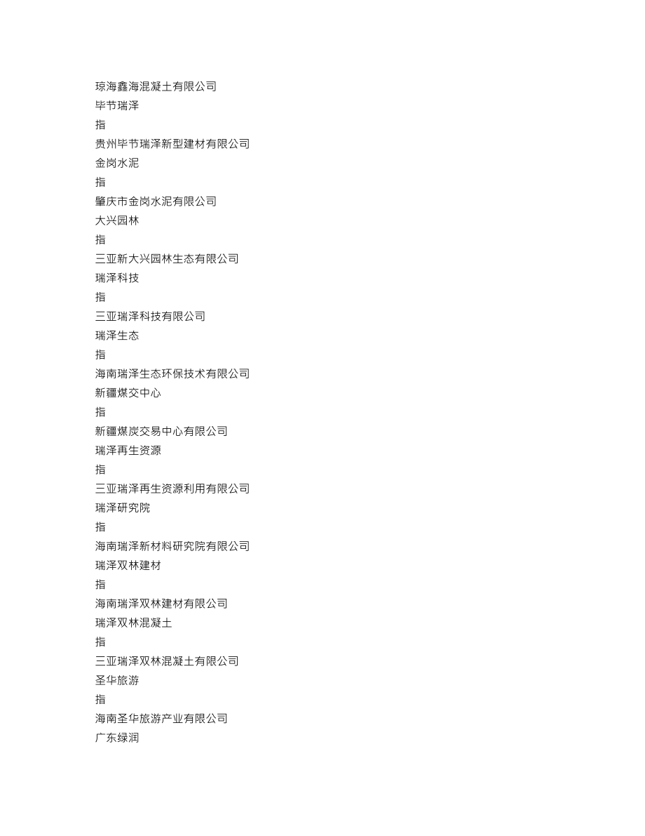 002596_2018_海南瑞泽_2018年年度报告_2019-03-28.txt_第3页