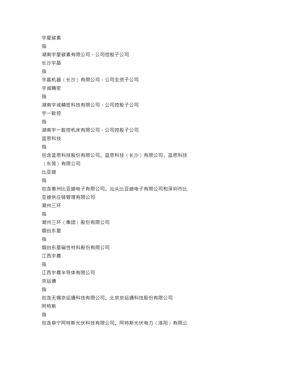 002943_2021_宇晶股份_2021年年度报告_2022-03-30.txt_第3页