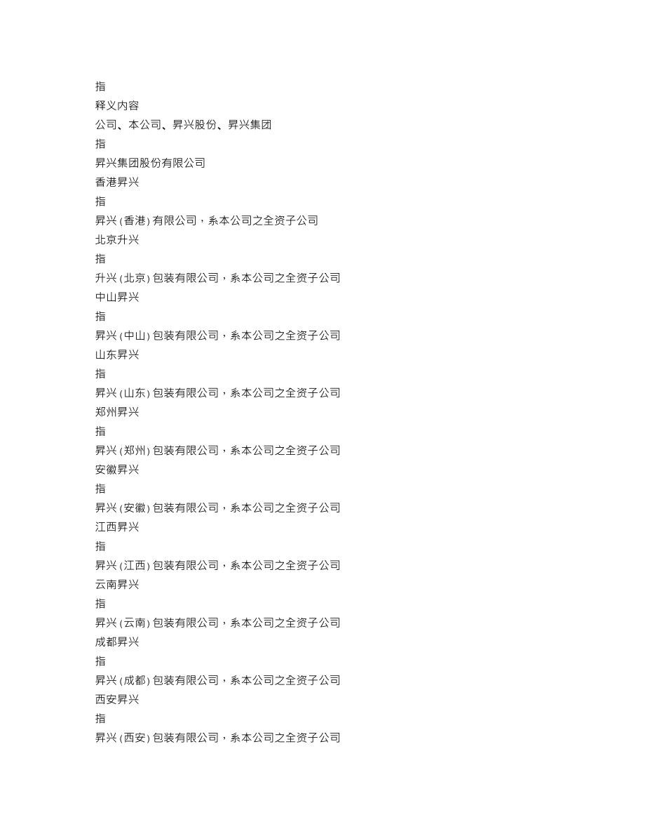 002752_2021_昇兴股份_2021年年度报告_2022-04-27.txt_第3页