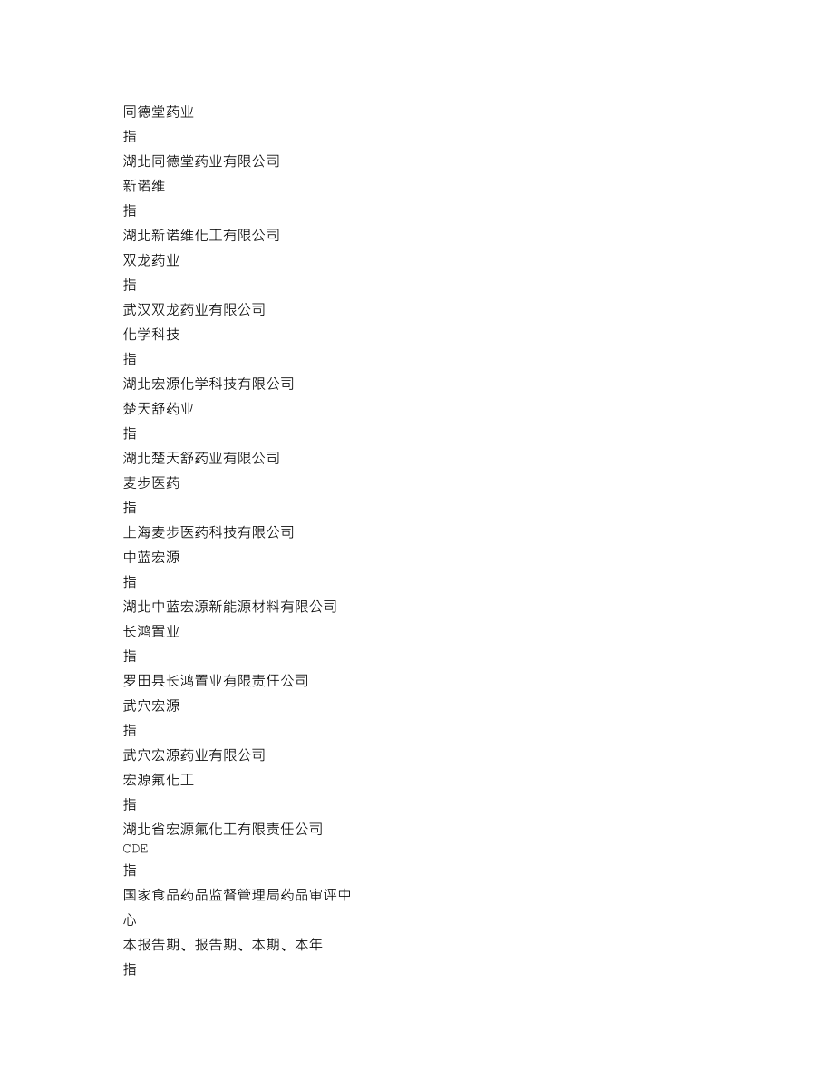 301246_2022_宏源药业_2022年年度报告_2023-04-27.txt_第3页