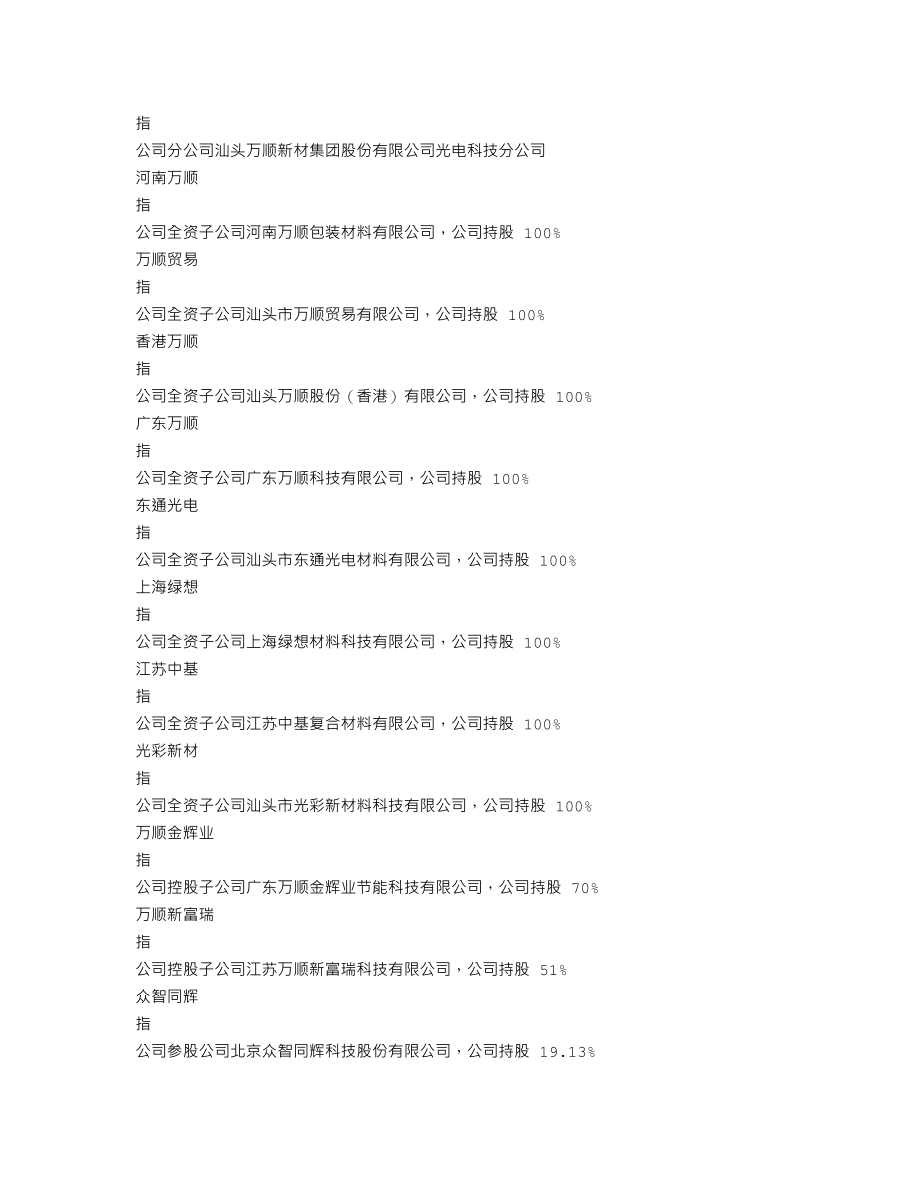 300057_2019_万顺新材_2019年年度报告_2020-03-31.txt_第3页