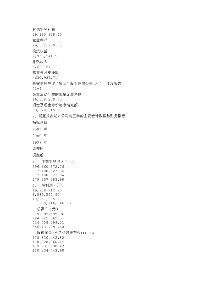 600706_2001_曲江文旅_长安信息2001年年度报告_2002-03-07.txt_第3页