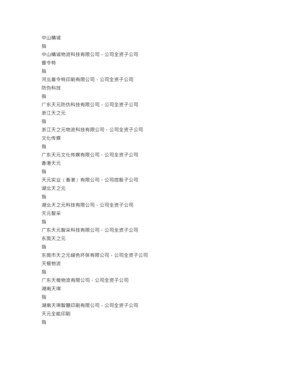 003003_2021_天元股份_2021年年度报告_2022-04-28.txt_第3页