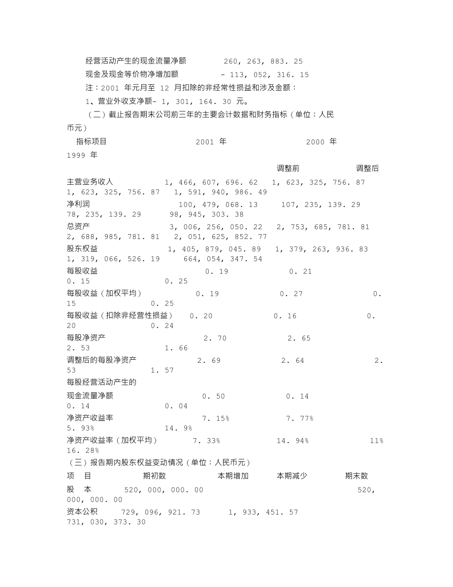 600399_2001_ST抚钢_抚顺特钢2001年年度报告_2002-03-04.txt_第3页