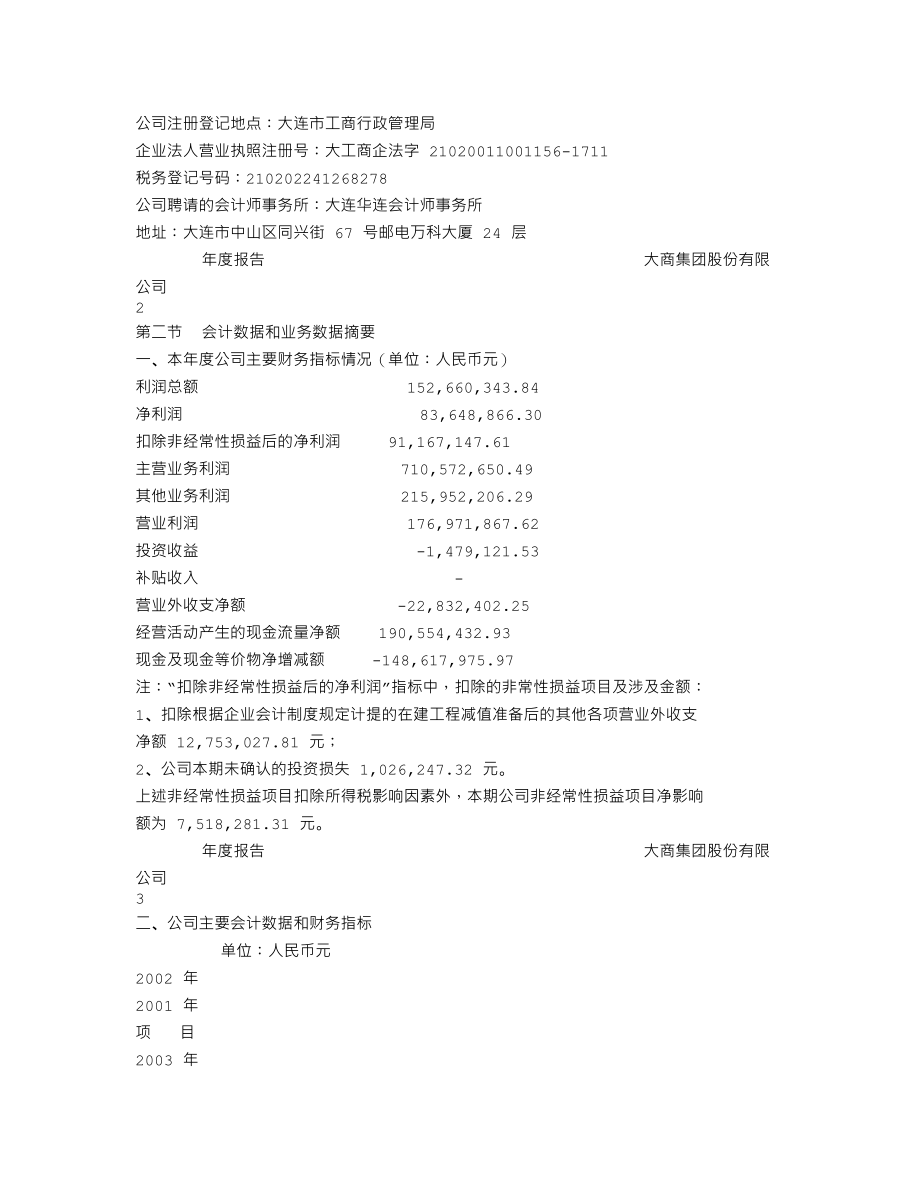 600694_2003_大商股份_大商股份2003年年度报告_2004-04-09.txt_第3页