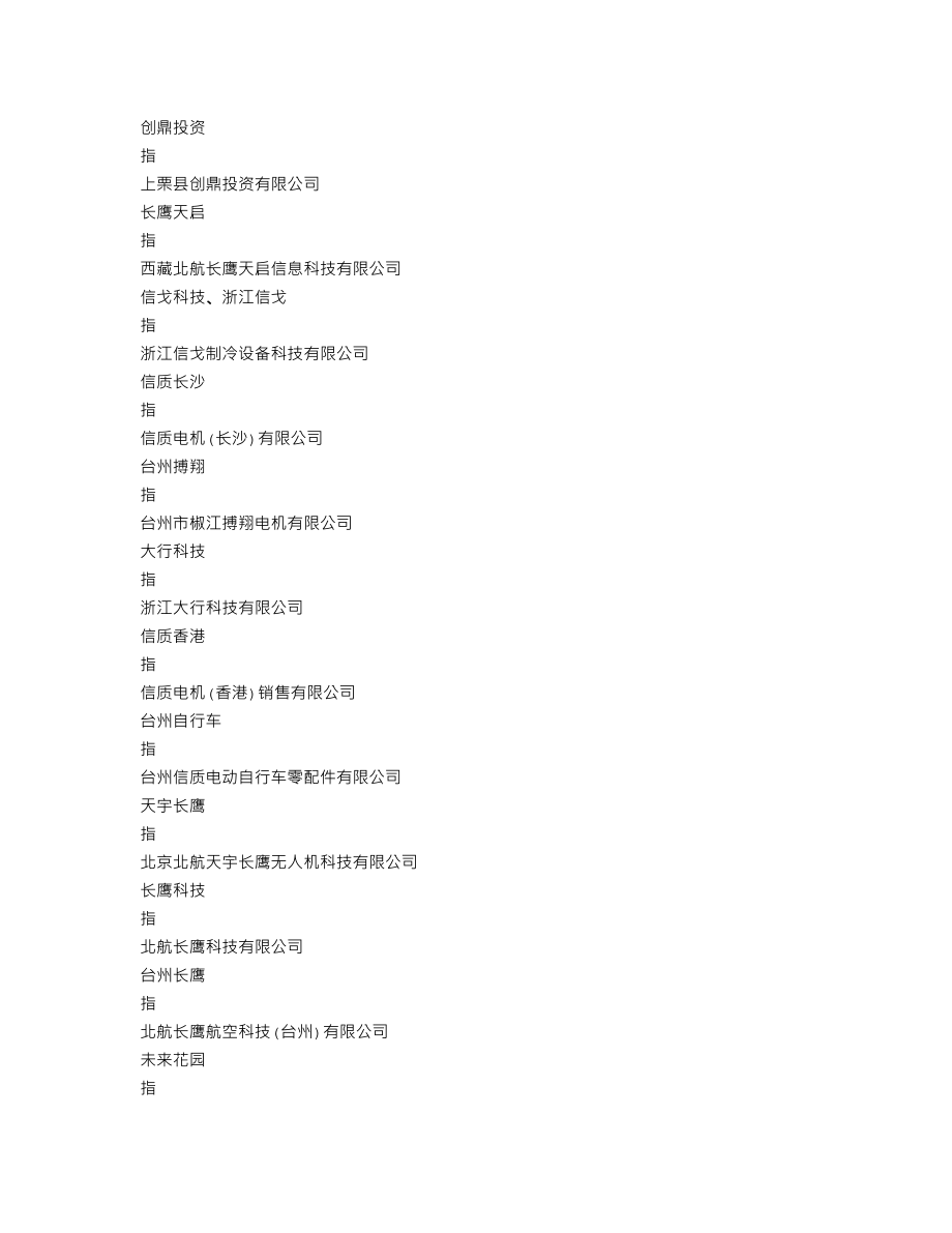 002664_2019_长鹰信质_2019年年度报告_2020-04-27.txt_第3页