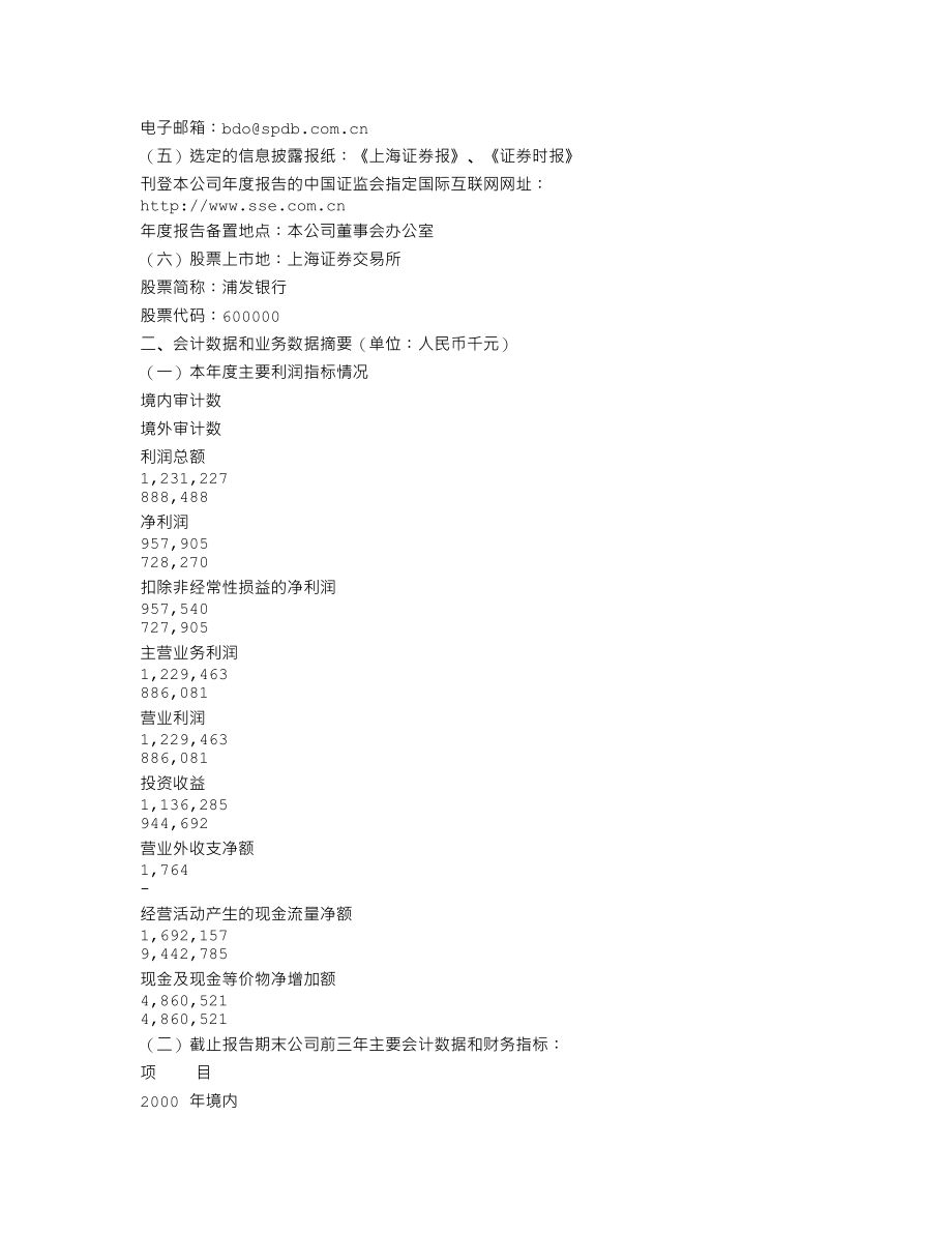 600000_2000_浦发银行_浦发银行2000年年度报告_2001-04-28.txt_第2页