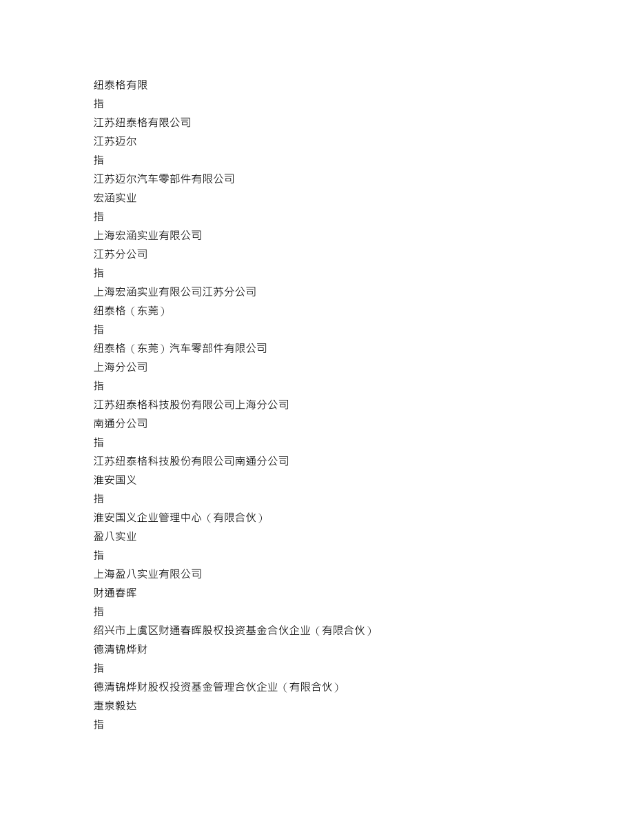 301229_2021_纽泰格_2021年年度报告_2022-04-07.txt_第3页