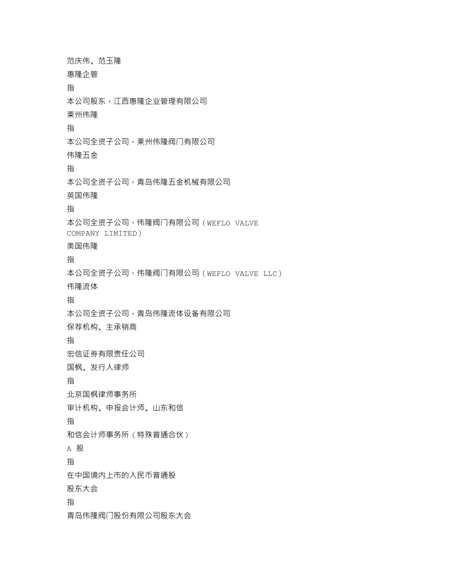 002871_2019_伟隆股份_2019年年度报告全文（更正后）_2023-01-16.txt_第3页