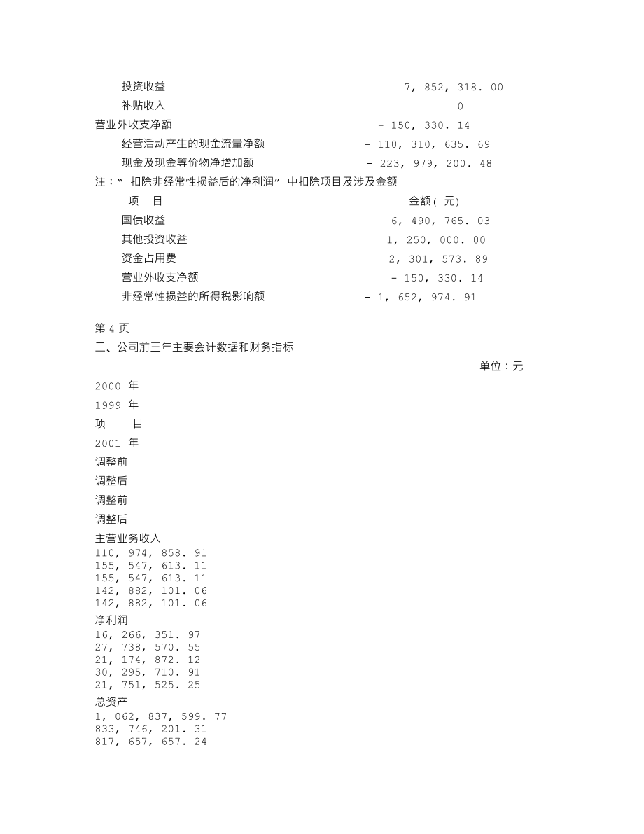 600369_2001_西南证券_长运股份2001年年度报告_2002-04-03.txt_第3页