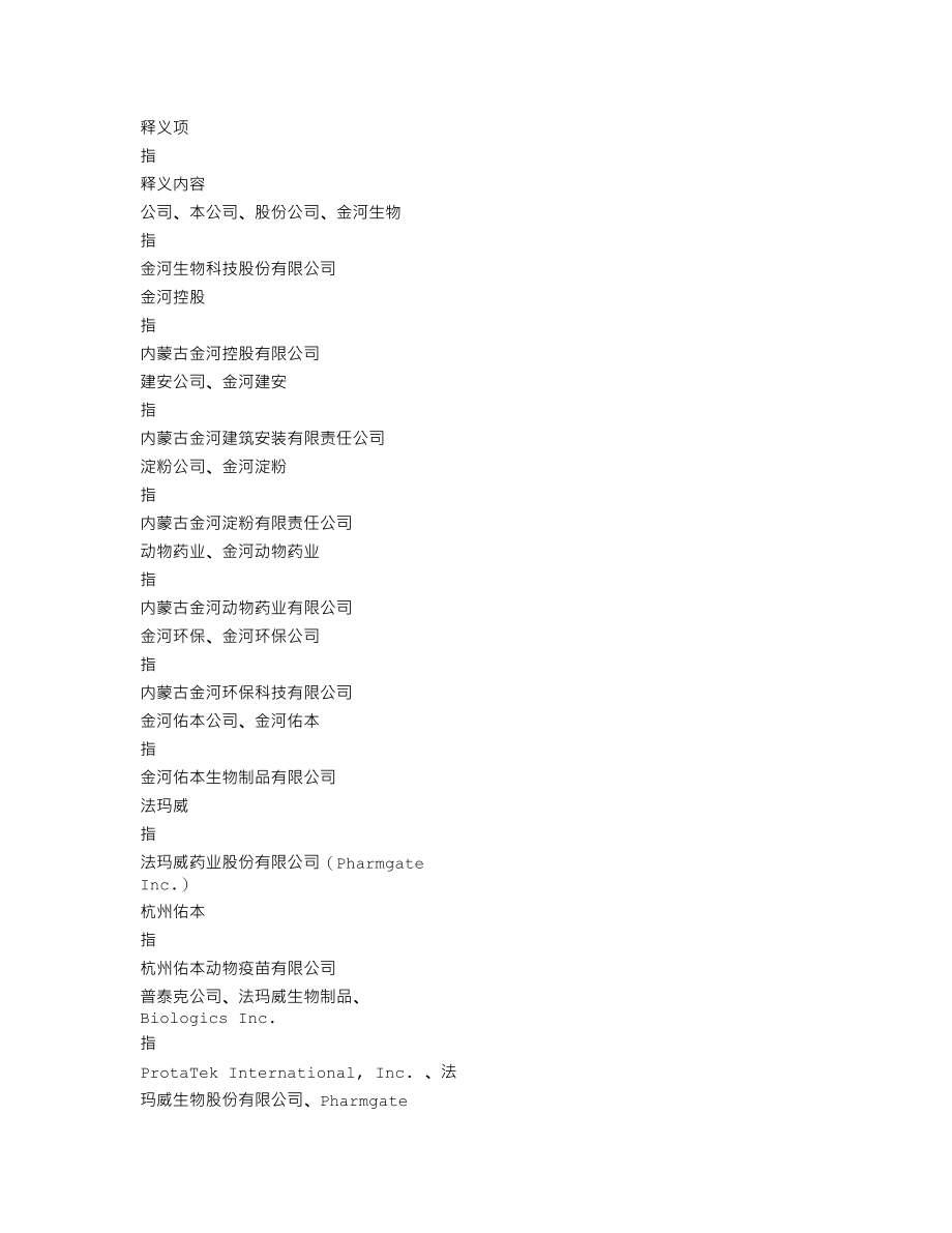 002688_2022_金河生物_2022年年度报告_2023-04-21.txt_第3页