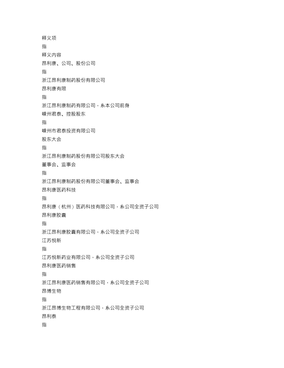 002940_2022_昂利康_2022年年度报告_2023-03-31.txt_第3页