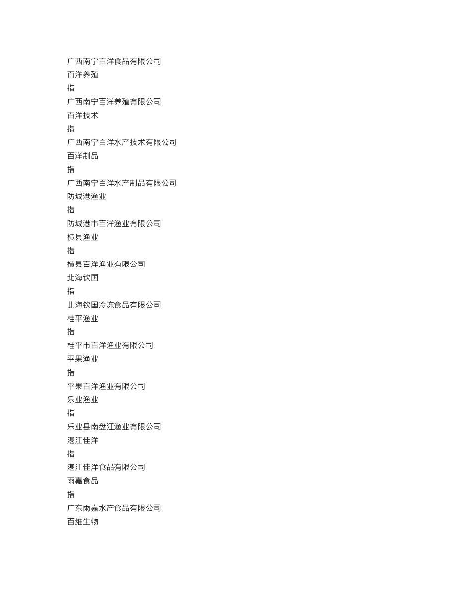 002696_2012_百洋股份_2012年年度报告_2013-04-08.txt_第3页